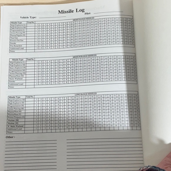 Macros II The Role Playing Game by Kevin Siembieda - Picture 6 of 12